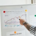 Understanding Dollar-Cost Averaging for Smart Investing