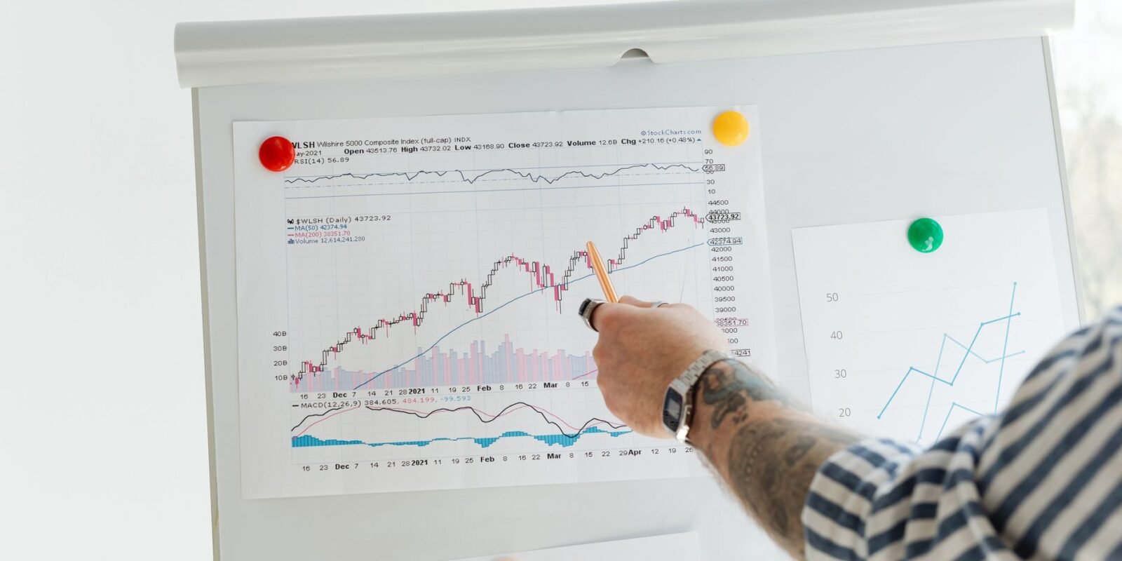 Understanding Dollar-Cost Averaging for Smart Investing